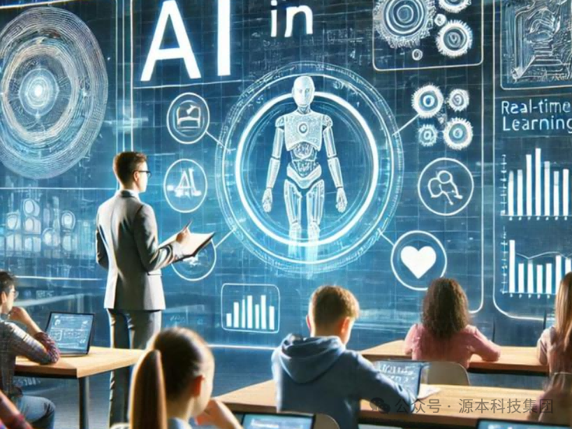 艾弗森贝博ballbet官网科技-本科生掌握大数据、云原生、AI-竞赛保研求职的“超车秘籍”来了！